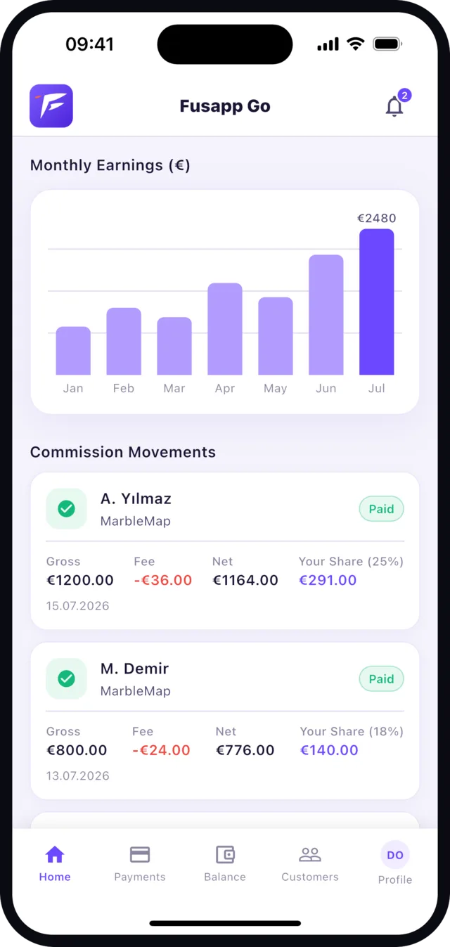 Fusapp Go partner app monthly earnings chart