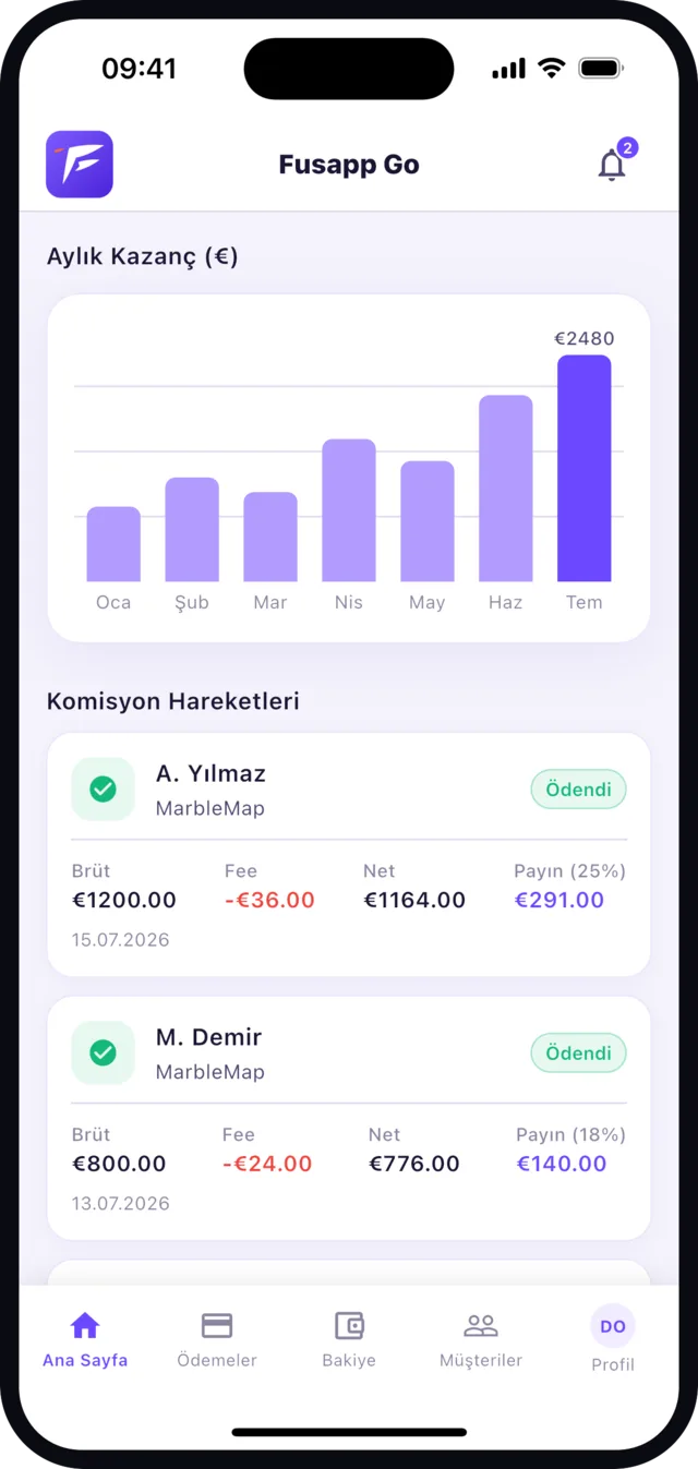 Fusapp Go partner app monthly earnings chart
